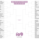 Image for article titled io9 March Madness: What's the Best Sci-Fi/Fantasy Film of the Past Decade?